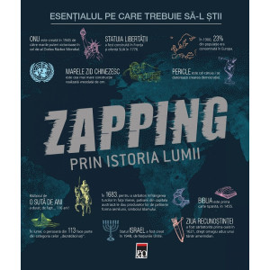 Zapping prin istoria lumii