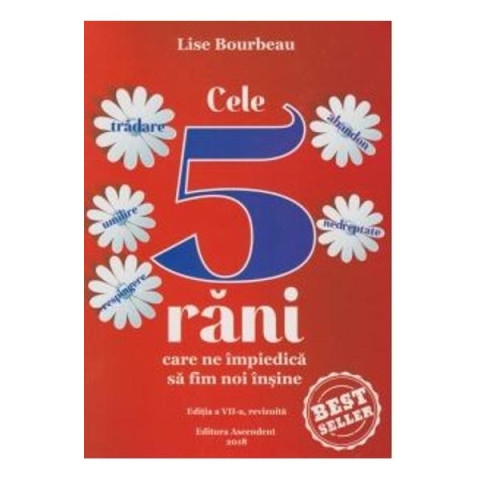 Cele 5 rani care ne impiedică să fim noi înșine