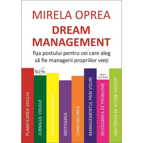 Dream Management