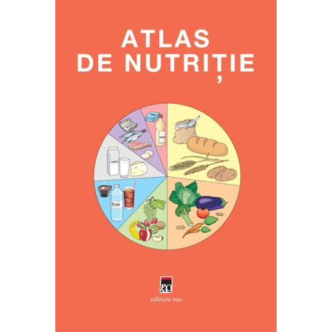 Atlas de nutriție
