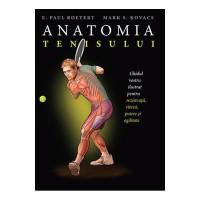 Anatomia tenisului