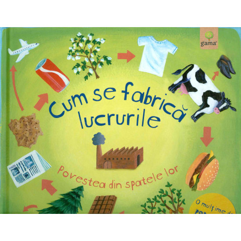 Cum se fabrică lucrurile