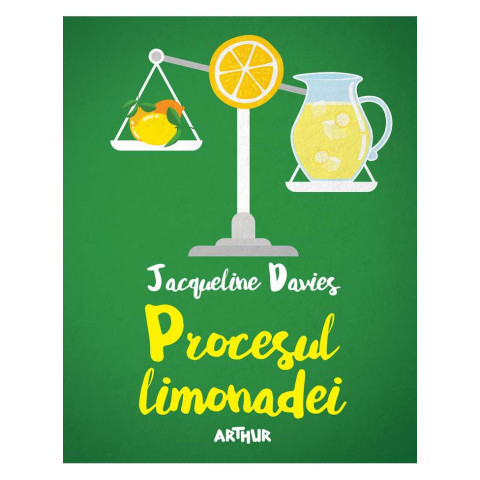 Procesul limonadei