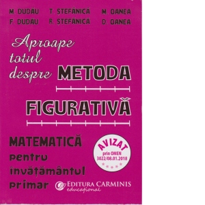 Aproape totul despre metoda figurativă. Matematica pentru învățământul primar