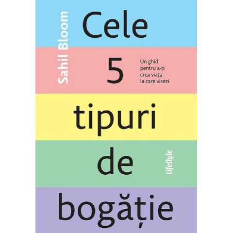 Cele 5 tipuri de bogăție