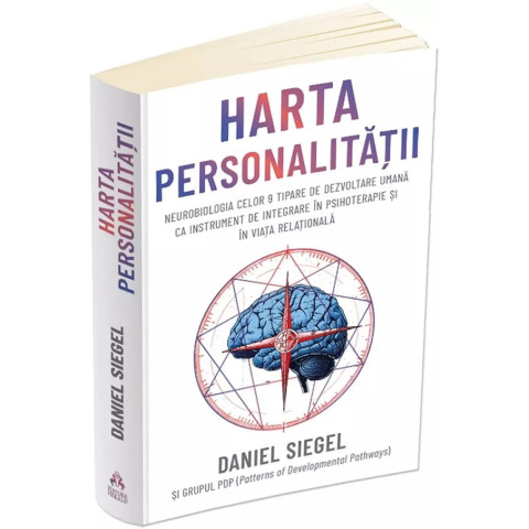 Harta personalității