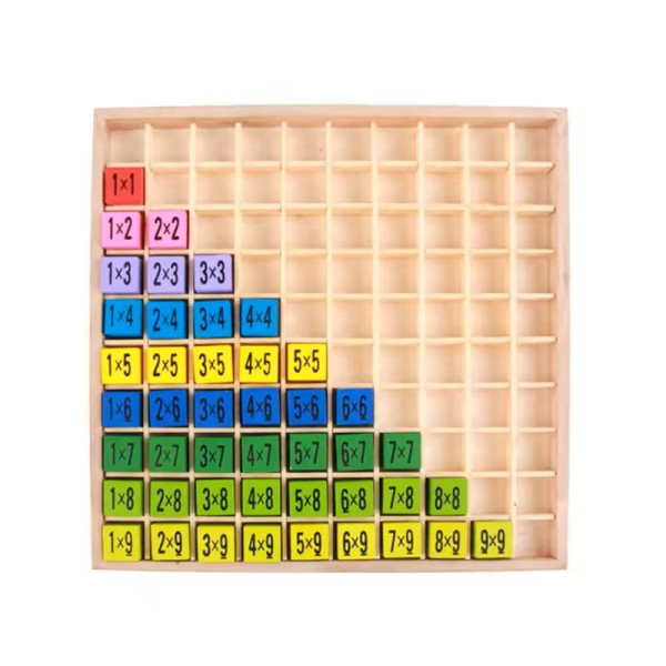 Joc Montessori - tabla înmulțirii