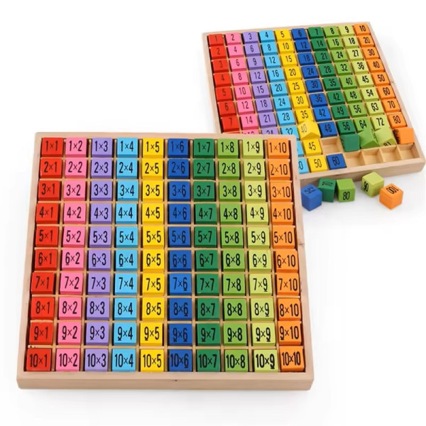 Joc Montessori - tabla înmulțirii