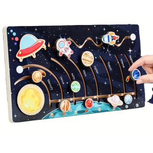 Joc Montessori - Sistemul solar